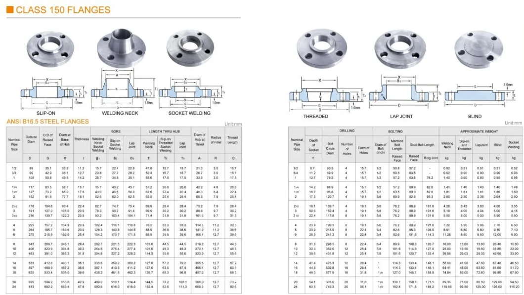 OEM Manufacturers Custom Carbon Steel Titanium Stainless Steel 304 Weld Neck Flange